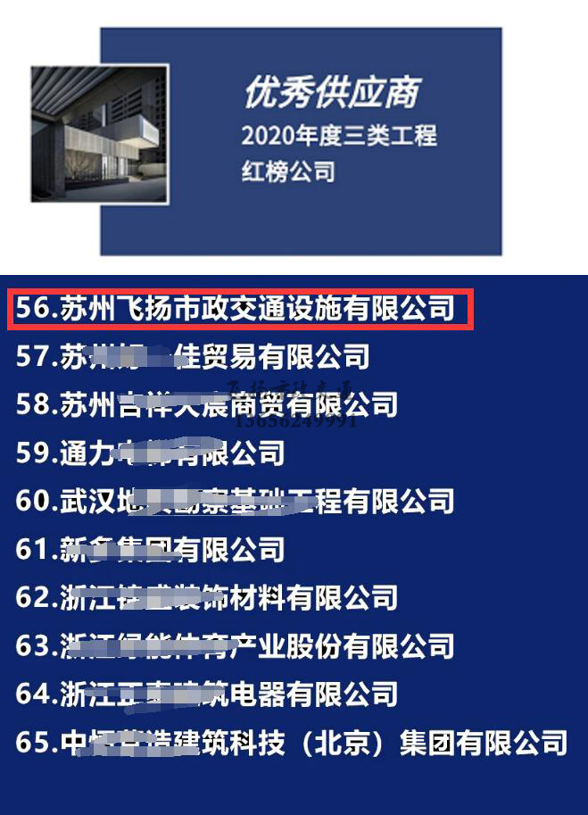 飛揚市政道路劃線公司被旭輝集團評為2020年優秀合作供應商。