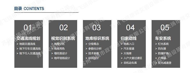 一套完整的蘇州地下停車場設計方案，某地號地塊品質地庫初步設計方案？